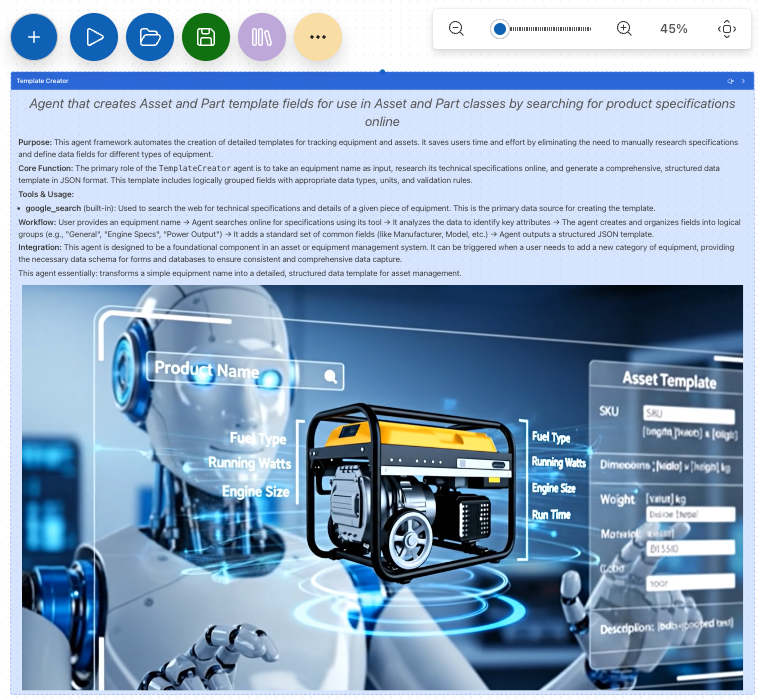 Enterprise Asset Management